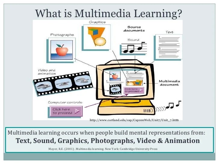 Creating a Multimedia Digital Learning Object in Powerpoint