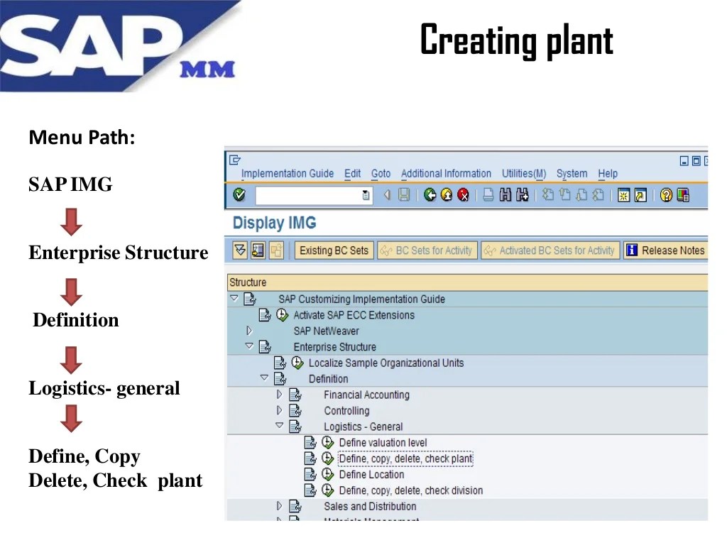 Mm module sap