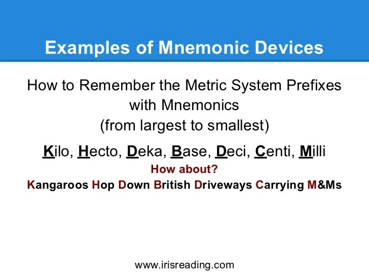 How To Improve Your Memory Mnemonic Devices