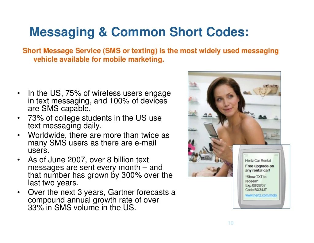 Messaging & Common Short Codes