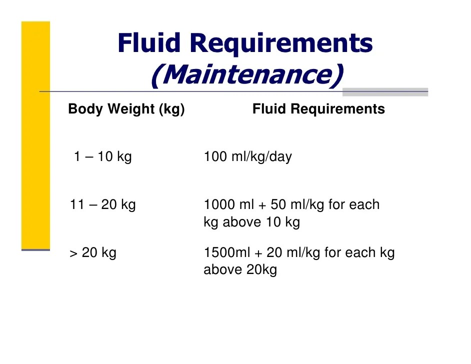 Module 3 Pediatric Nutritional Assessment