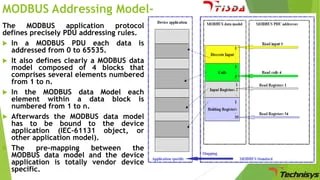 Basic of MODBUS Communication/Protocol | PPTX