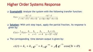 Modern Control - Lec 03 - Feedback Control Systems Performance and