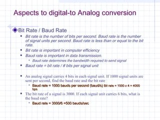 Modulation of digital_and_analog_data | PPT