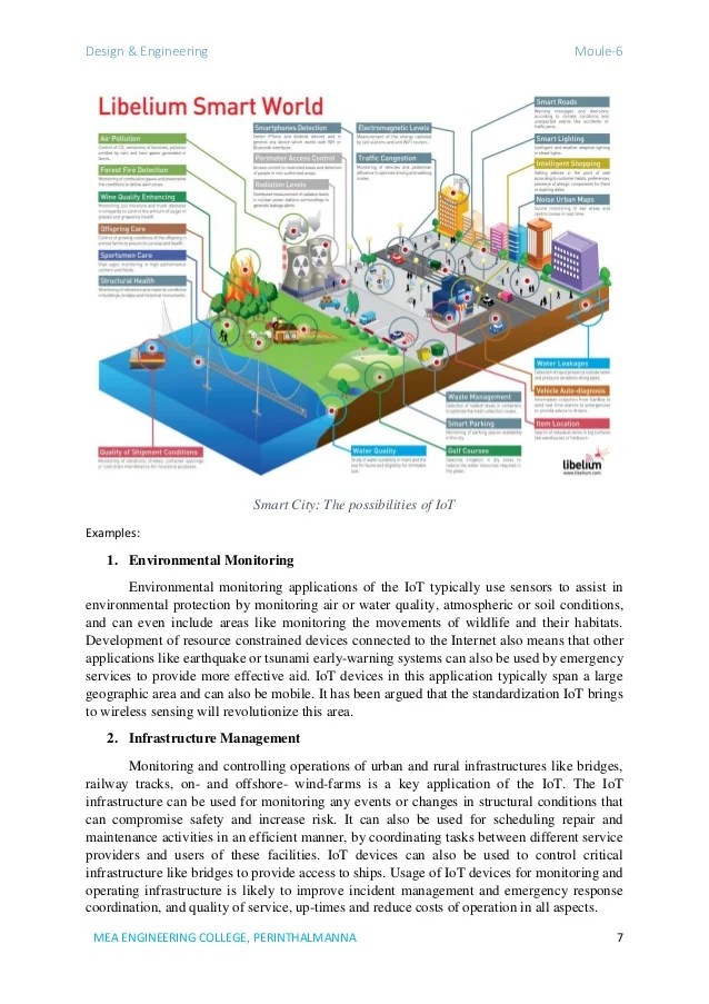 Design and EngineeringModule 6Modular Design, Design Optimization, Design and EngineeringModule 6Modular Design, Design Optimization,