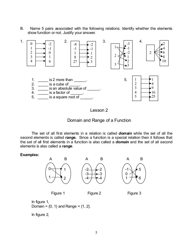 Module functions