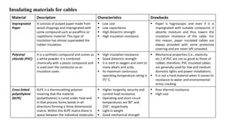 Module 04 - Cables.pptx