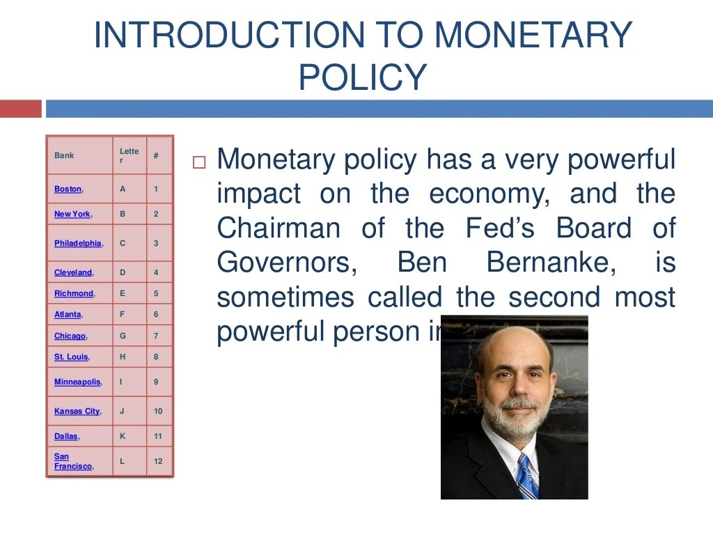 Module 26 the federal reserve system history and structure