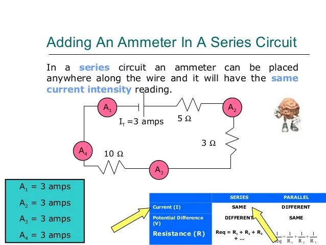 AST 406 Ammeter and Voltmeter