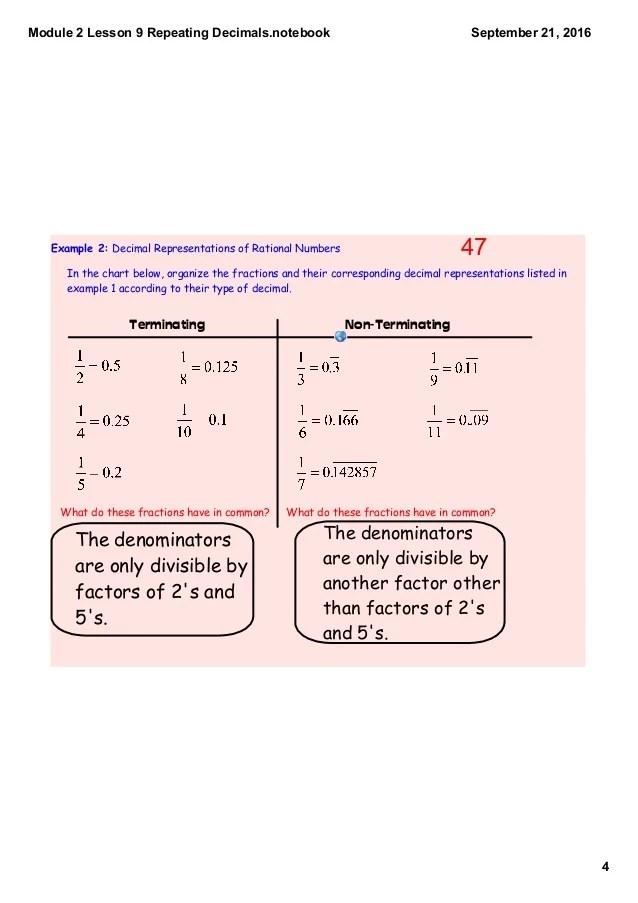 Module 2 lesson 9 repeating decimals