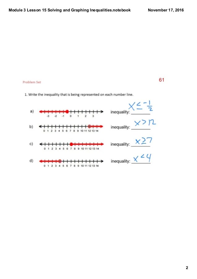 Module 3 lesson 15 solving and graphing inequalities