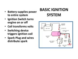 Ignition systems | PPTX