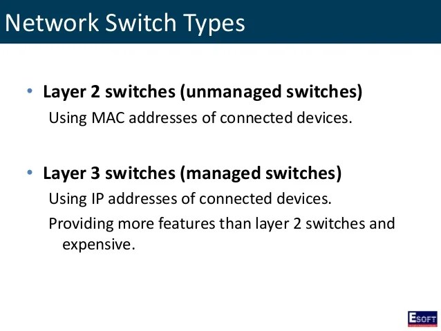Electrician Network: How To Find Switch Ip Address On Network