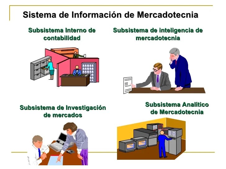 Sistemas de Información en Mercadeo. Marketing y Los Sistema de
