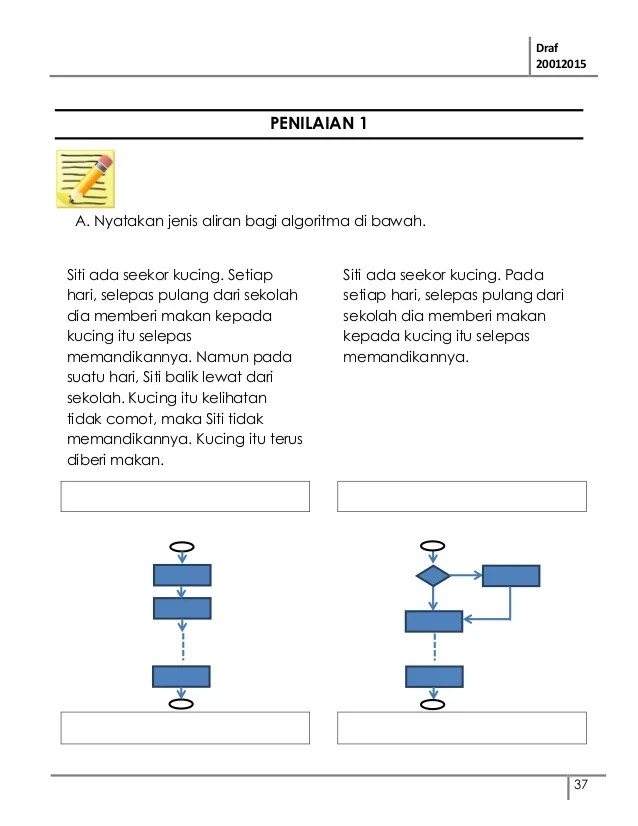 Now i have read a bit in qmks documentation and wonder what are the advantages and disadvantages comparing these two. Modul tmk tahun 6 modul 2 - menggunakan algoritma melalui ...