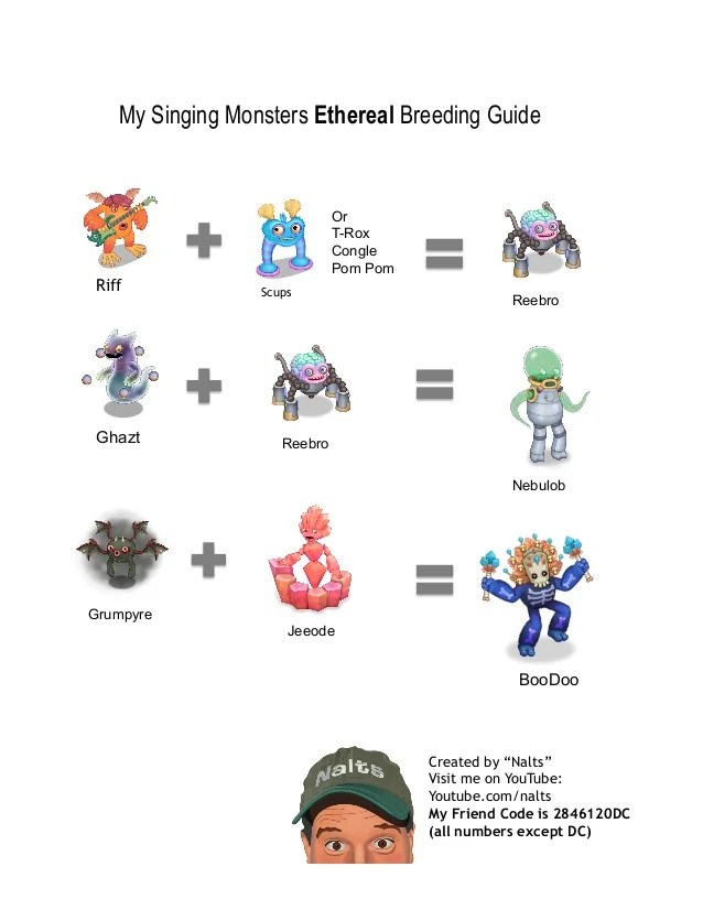 Official BREEDING GUIDE for Ethereal Island (My SInging Monsters)