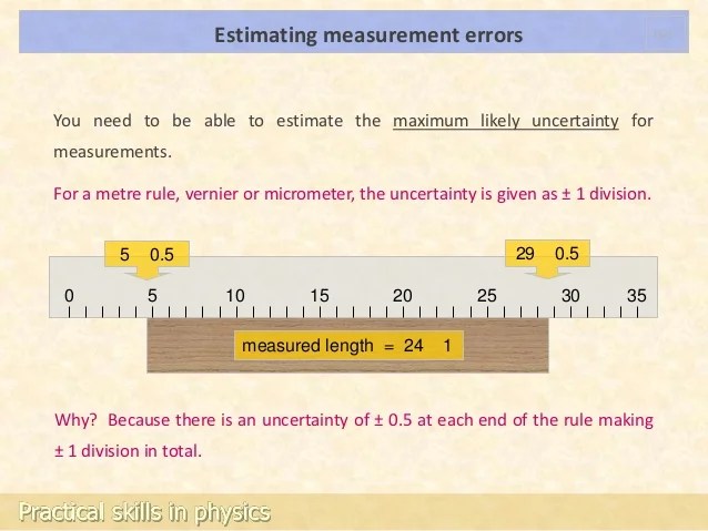 👍 Uncertainty of a ruler. experimental physics. 20190214