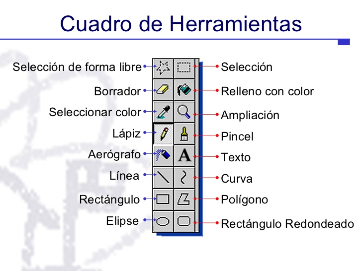 Iconos de paint Imagui