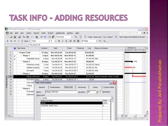 Microsoft Office Project 2007 Tutorial