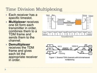 5.9 Multiplexing | PPTX