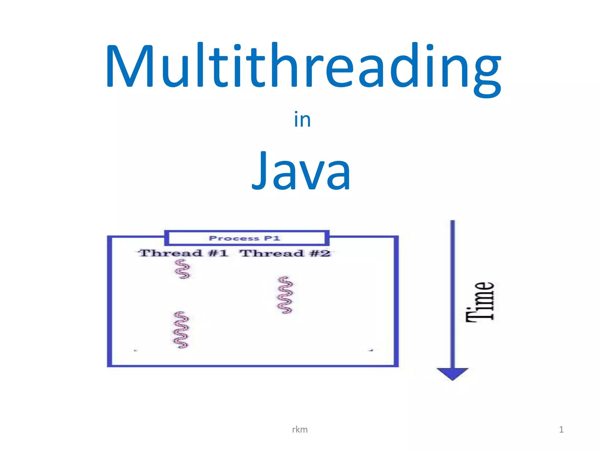 Introduction to Multithreading in Java PPT