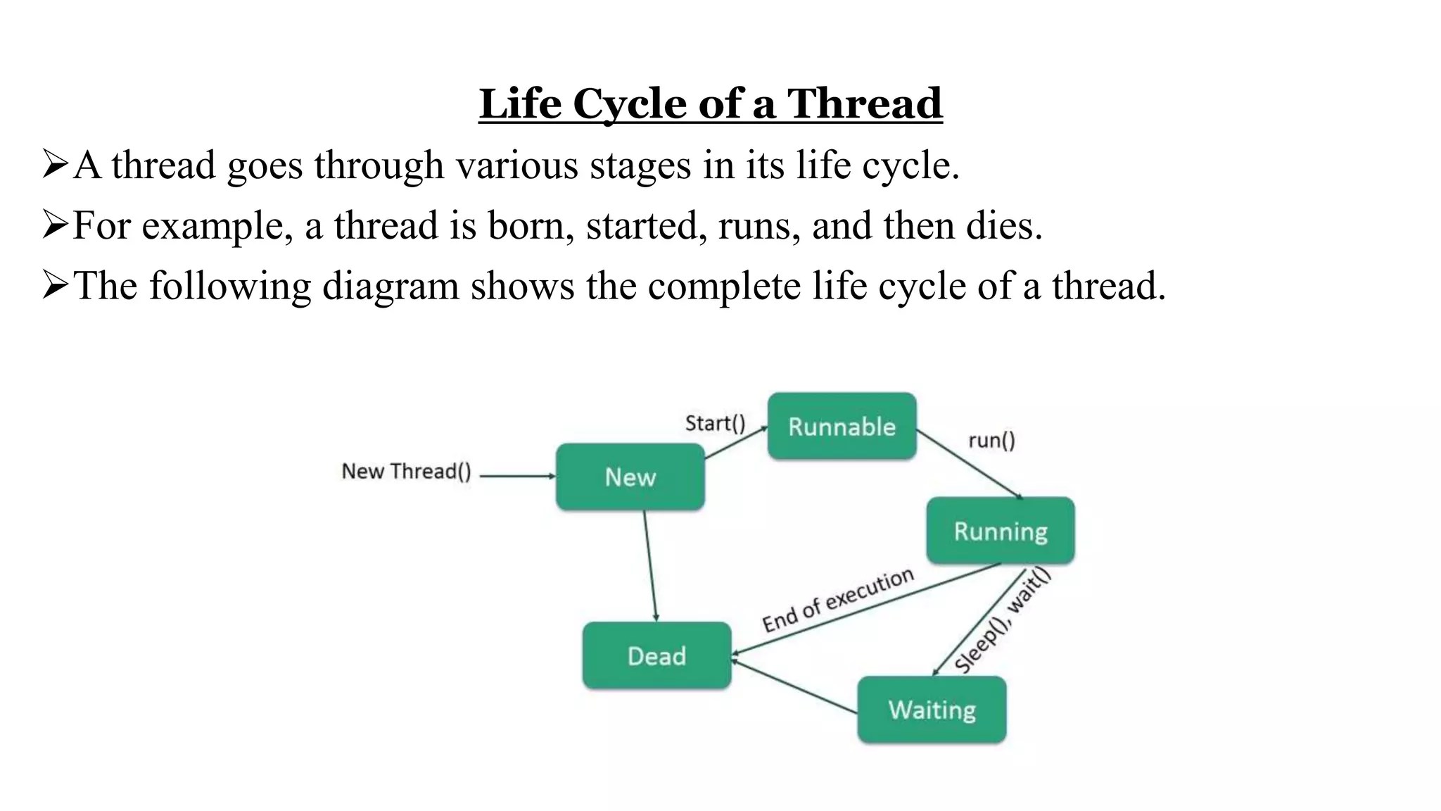 Multithreading in java PPT