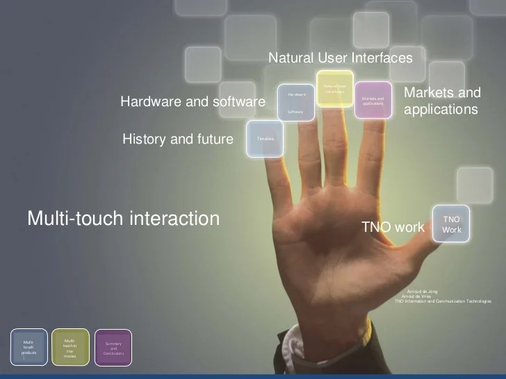 MultiTouch Interaction Overview