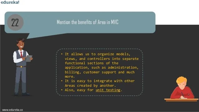 Top 40 MVC Interview Questions and Answers Edureka