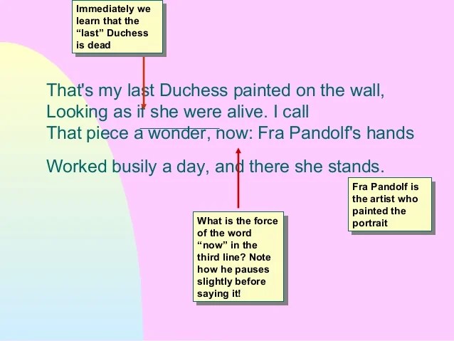 My last duchess