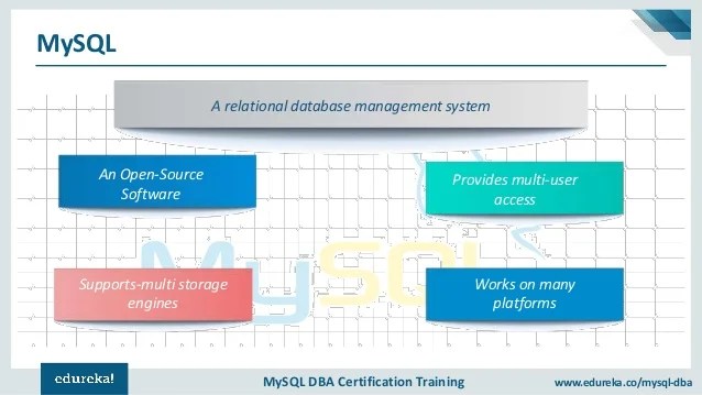 MySQL Tutorial For Beginners Relational Database