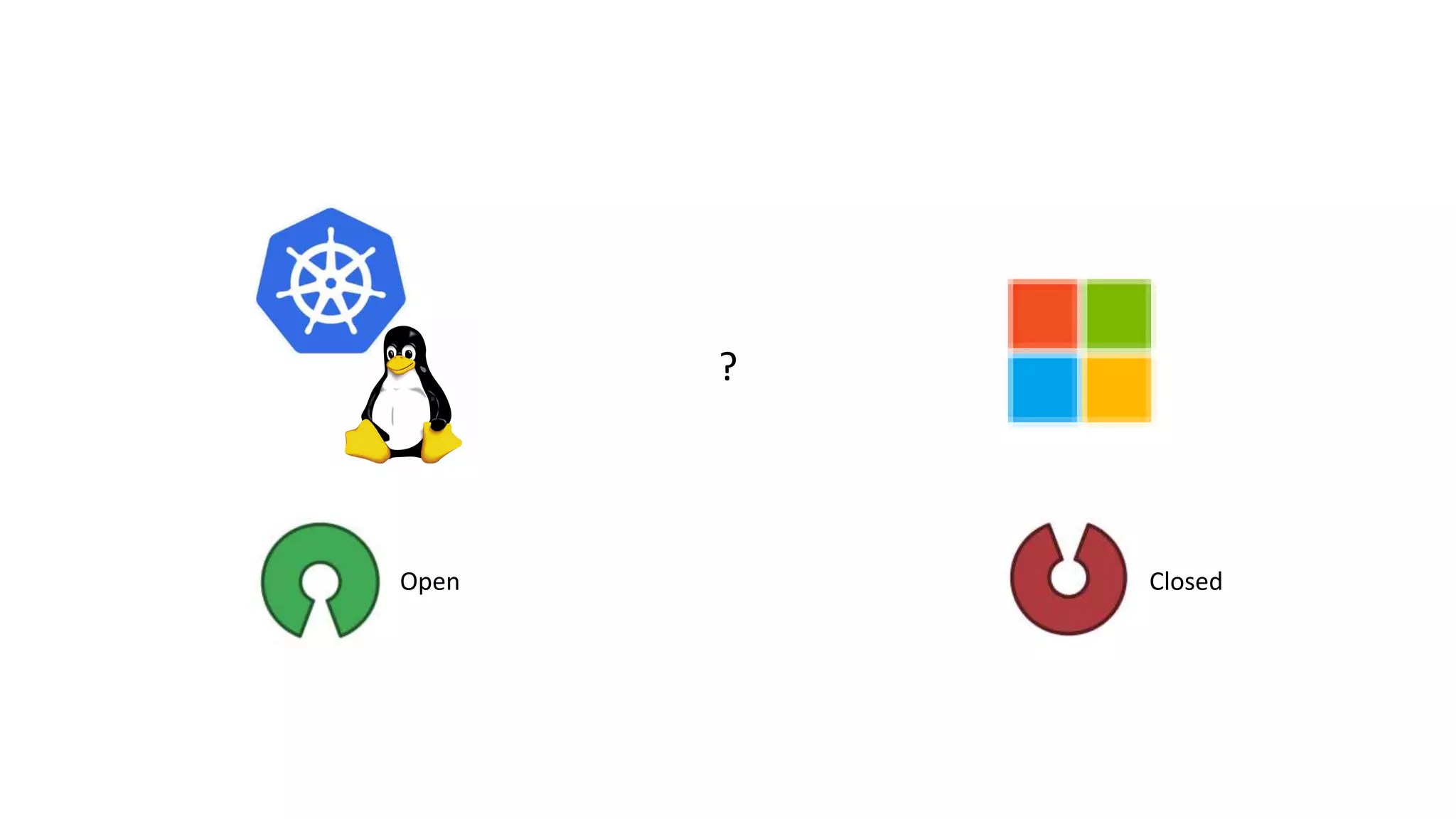 Nagivating the interface between open and closed source software PPT