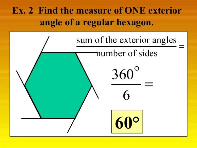 Naming anglesofpolygons