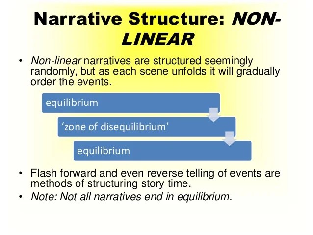 Non Linear Plot Development Pictures to Pin on Pinterest PinsDaddy