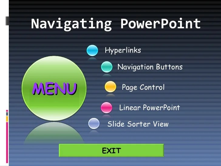 Navigating powerpoint
