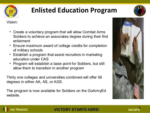 Credit Score Reporting Services Transfer Military Education To College