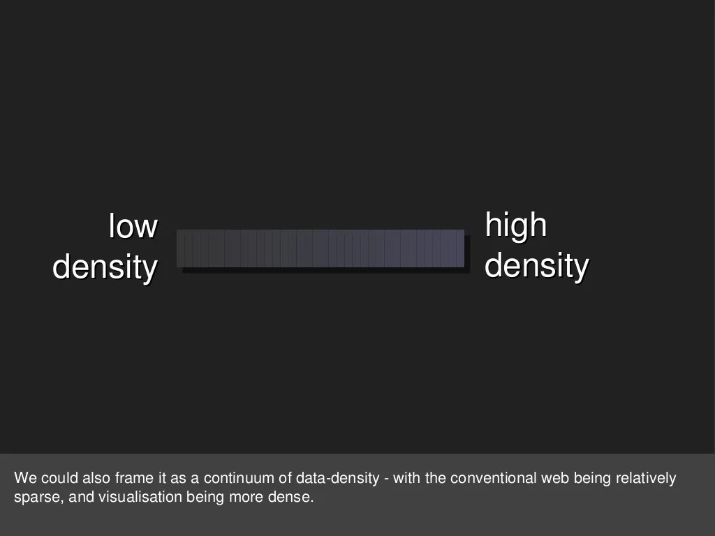 low density high density We