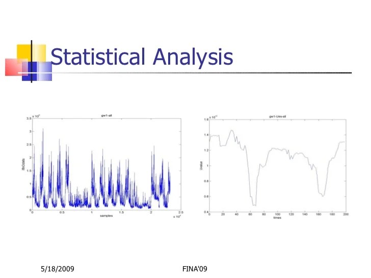 Network anomaly detection based on statistical