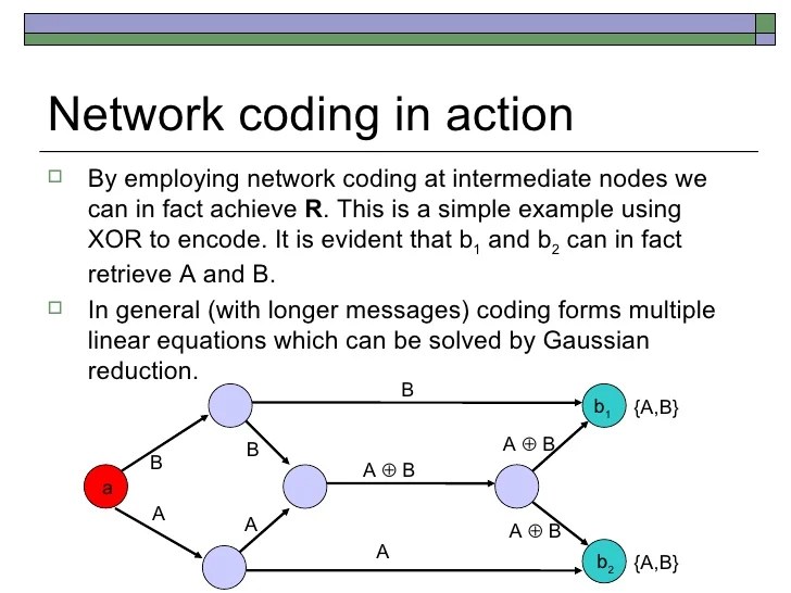 Network coding