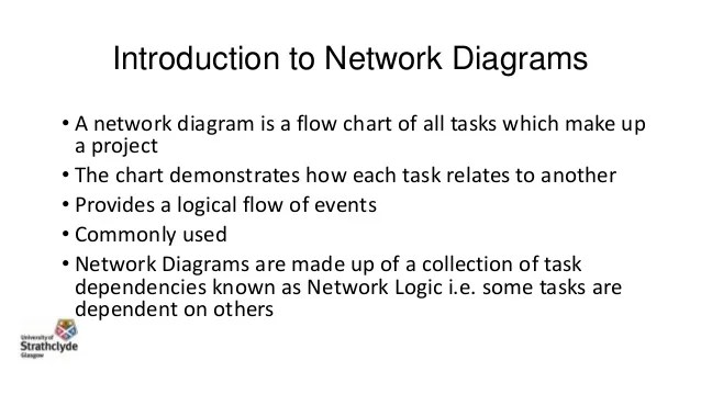 😀 Benefits of a network diagram. Benefits of network diagram in project
