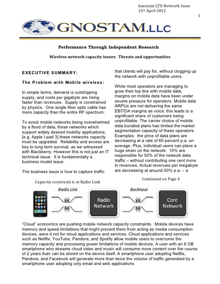 Mobile Network Capacity Issues