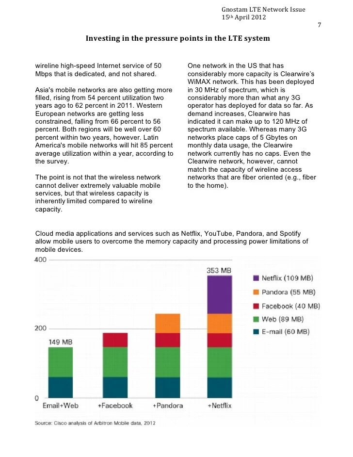 Mobile Network Capacity Issues
