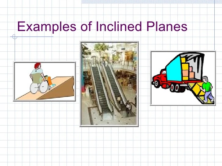 Simple Machines Review