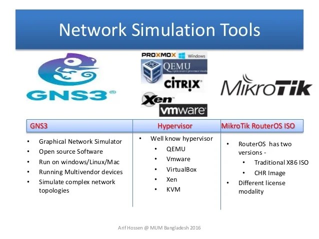 Network Simulation using Mikrotik Router OS CHR (MUM Presentation)