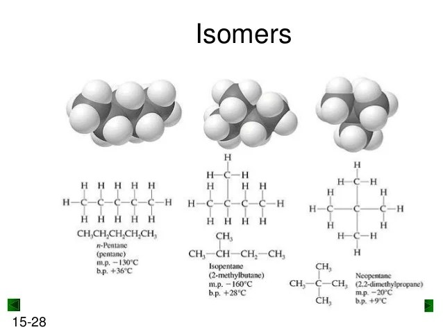 New chm 152_unit_11_power_pointssu13