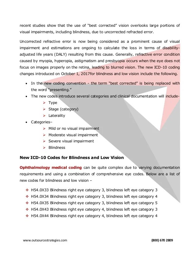 New ICD10 Coding Guidelines for Low Vision and Blindness