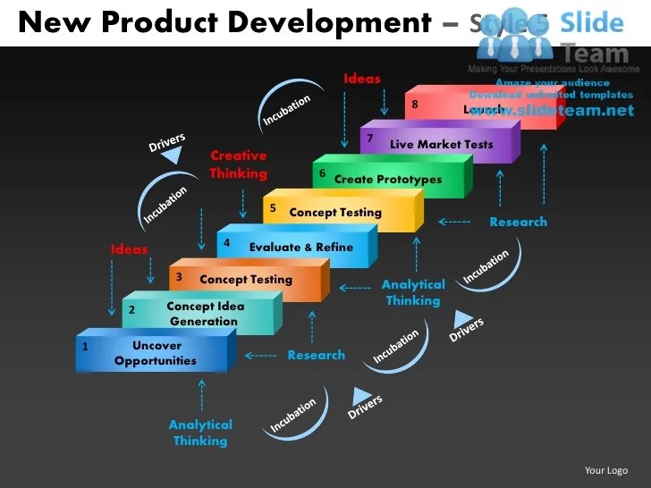 New product development style 5 powerpoint presentation slides db ppt… New product development style 5 powerpoint presentation slides db ppt…