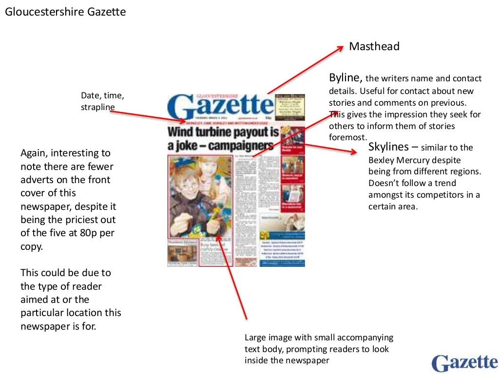 Newspaper annotations New