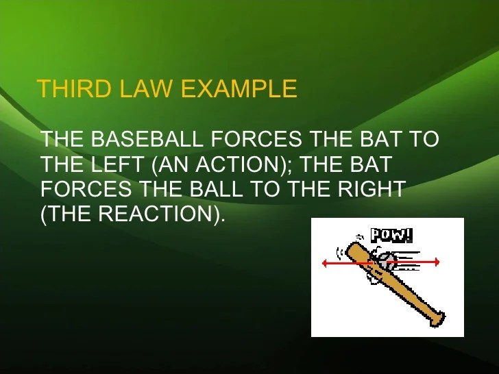Newton´S Third Law Of Motion