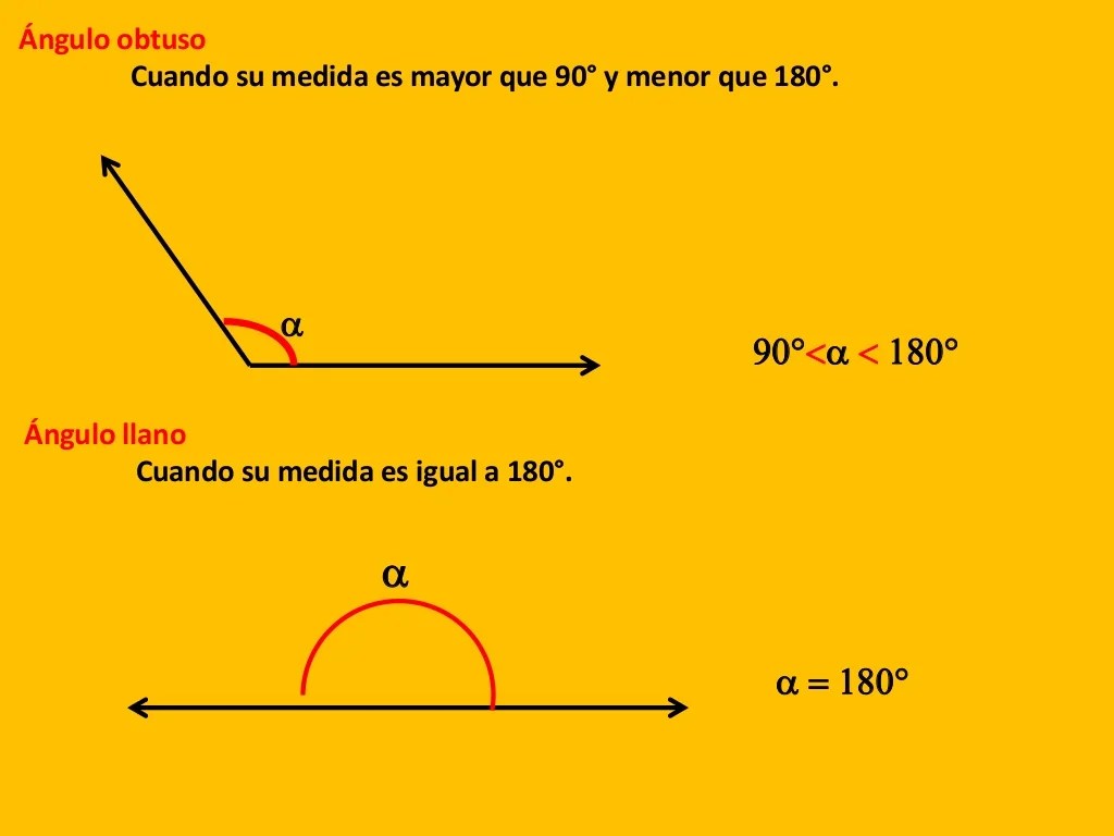 ÁNGULOS