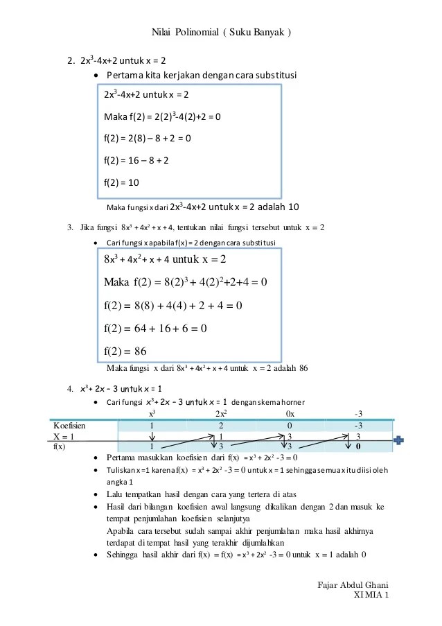 Nilai polinomial dan Pembagian Algoritma